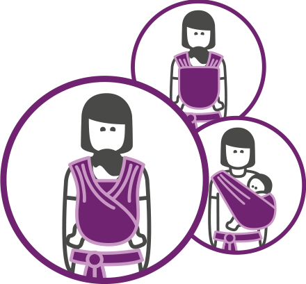 Manduca Sling Tragetuch Anleitungen