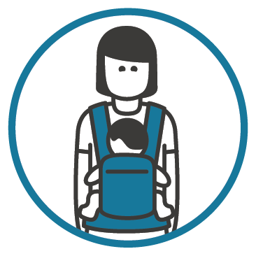 Manduca First Modell Grafik